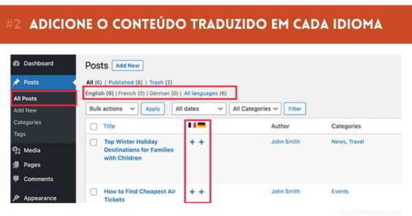 WPML Multilingual CMS Adicione o conteudo traduzido em cada idioma
